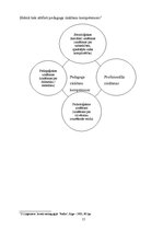 Referāts 'Pedagoga loma un kompetence', 15.