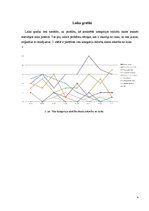 Referāts '"Tip top market" sūdzību analīze', 4.