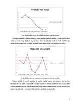 Referāts '"Tip top market" sūdzību analīze', 6.