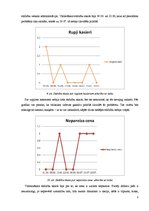 Referāts '"Tip top market" sūdzību analīze', 8.