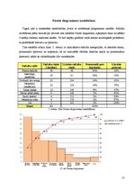 Referāts '"Tip top market" sūdzību analīze', 10.