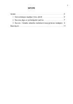 Referāts 'Saruna – komunikācijas visnepieciešamākā sastāvdaļa', 2.