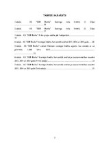 Referāts 'Izsniegto kredītu analīze AS "SEB banka" un prezentācija', 3.