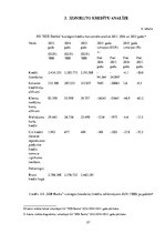 Referāts 'Izsniegto kredītu analīze AS "SEB banka" un prezentācija', 21.