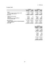 Referāts 'Izsniegto kredītu analīze AS "SEB banka" un prezentācija', 34.