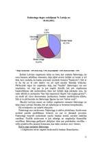 Referāts 'Faktorings', 11.