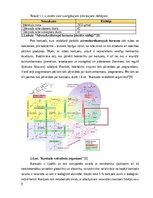 Referāts 'Kortizols un ar to saistītais adrenokortikotropais hormons', 9.