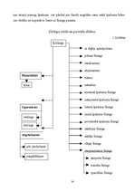 Referāts 'Līzinga darījumu uzskaite', 14.