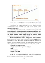 Diplomdarbs 'Sabalansēti konservatīva Rīgas Fondu biržas vērtspapīru portfeļa sastādīšana', 19.