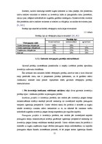 Diplomdarbs 'Sabalansēti konservatīva Rīgas Fondu biržas vērtspapīru portfeļa sastādīšana', 20.