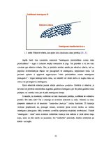 Diplomdarbs 'Sabalansēti konservatīva Rīgas Fondu biržas vērtspapīru portfeļa sastādīšana', 31.