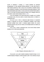 Diplomdarbs 'Sabalansēti konservatīva Rīgas Fondu biržas vērtspapīru portfeļa sastādīšana', 35.