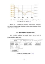 Diplomdarbs 'Sabalansēti konservatīva Rīgas Fondu biržas vērtspapīru portfeļa sastādīšana', 39.