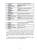 Diplomdarbs 'Sabalansēti konservatīva Rīgas Fondu biržas vērtspapīru portfeļa sastādīšana', 41.