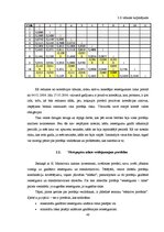 Diplomdarbs 'Sabalansēti konservatīva Rīgas Fondu biržas vērtspapīru portfeļa sastādīšana', 47.
