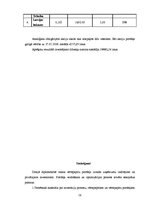 Diplomdarbs 'Sabalansēti konservatīva Rīgas Fondu biržas vērtspapīru portfeļa sastādīšana', 57.