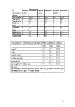 Referāts 'Izglītība Latvijā un Norvēģijā', 8.