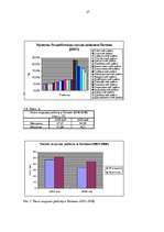Referāts 'Безработица в Латвии, структура и динамика', 27.