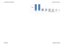 Konspekts 'Sociālā statistika', 2.