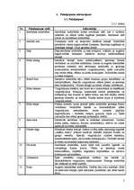 Biznesa plāns 'SIA "Tandēms"', 5.