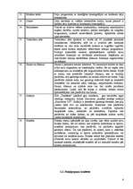 Biznesa plāns 'SIA "Tandēms"', 6.