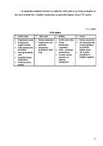 Biznesa plāns 'SIA "Tandēms"', 10.