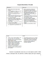 Referāts 'Latgales transporta un loģistikas infrastruktūras analīze', 8.