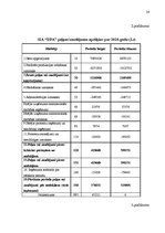 Referāts 'SIA "DPA" finanšu analīze', 25.