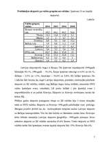 Konspekts 'Eksports un imports', 2.