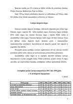 Konspekts 'Eksports un imports', 4.