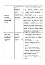 Konspekts 'ES vides aizsardzības direktīvas un to juridiskais spēks Latvijā', 3.