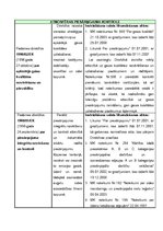 Konspekts 'ES vides aizsardzības direktīvas un to juridiskais spēks Latvijā', 6.