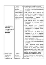 Konspekts 'ES vides aizsardzības direktīvas un to juridiskais spēks Latvijā', 9.