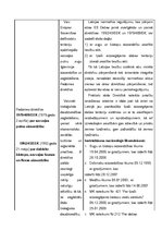 Konspekts 'ES vides aizsardzības direktīvas un to juridiskais spēks Latvijā', 12.