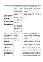 Konspekts 'ES vides aizsardzības direktīvas un to juridiskais spēks Latvijā', 13.