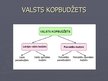 Prezentācija 'Budžeta deficīts un pārpalikums', 9.