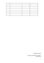 Paraugs 'Darba mobilo telefonu lietošanas un apmaksāto mēneša maksas limitu piešķiršanas ', 5.