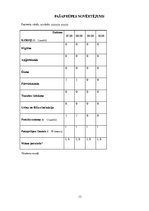 Prakses atskaite 'Aprūpes plāns terapijā', 13.