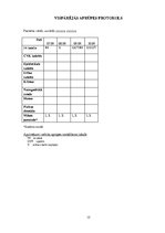 Prakses atskaite 'Aprūpes plāns terapijā', 15.