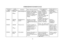 Prakses atskaite 'Aprūpes plāns terapijā', 16.