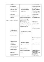 Prakses atskaite 'Aprūpes plāns terapijā', 23.