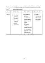 Prakses atskaite 'Aprūpes plāns terapijā', 29.