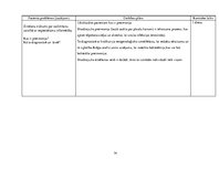 Prakses atskaite 'Aprūpes plāns terapijā', 34.