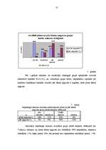Diplomdarbs 'Individuālais un grupu darbs psiholoģijas stundās konfliktu risināšanas taktiku ', 37.
