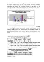 Diplomdarbs 'Individuālais un grupu darbs psiholoģijas stundās konfliktu risināšanas taktiku ', 38.