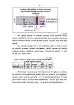 Diplomdarbs 'Individuālais un grupu darbs psiholoģijas stundās konfliktu risināšanas taktiku ', 41.