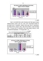 Diplomdarbs 'Individuālais un grupu darbs psiholoģijas stundās konfliktu risināšanas taktiku ', 43.