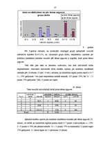 Diplomdarbs 'Individuālais un grupu darbs psiholoģijas stundās konfliktu risināšanas taktiku ', 47.