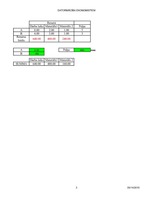 Konspekts '13.laboratorijas darbs datormācībā ekonomistiem RTU', 3.