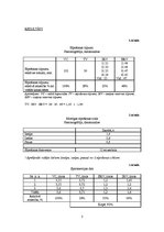 Paraugs 'Asinis, elpošana', 3.